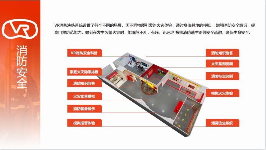 VR党建公司、VR党建一体机