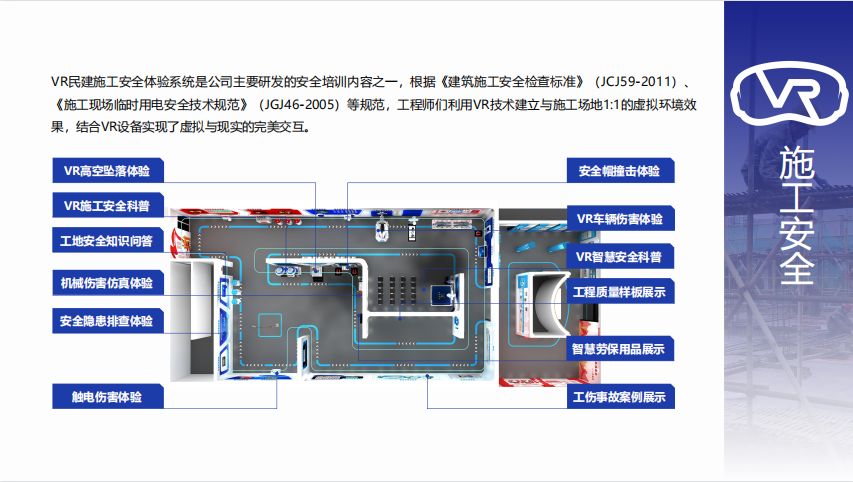 安全体验馆VR费用